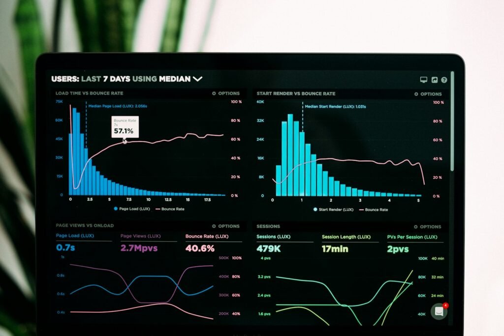 Tableau de bord des statistiques de trafic d’un site internet
